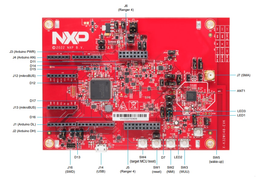 NXP Semiconductors K32W148-EVK Evaluation Kit